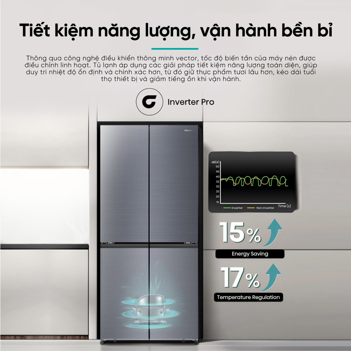 Tủ lạnh Hisense Inverter 488 lít Multi Door RQ630N4EBUI3 Mới 2026 - Inverter Pro tiết kiệm năng lượng