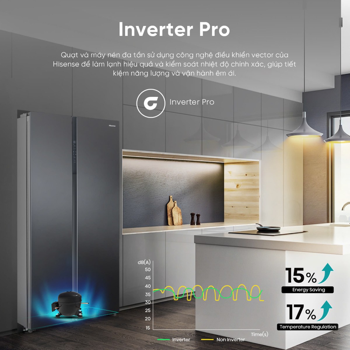 Tủ lạnh Hisense Inverter 544 lít Side By Side RS708N4EBN Mới 2026 - Inverter Pro tiết kiệm điện