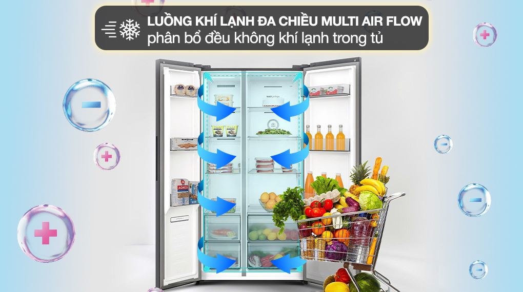 Tủ lạnh Hisense Inverter 550 lít Side By Side RS708N4EBND - Công nghệ làm lạnh + Công nghệ bảo quản thực phẩm