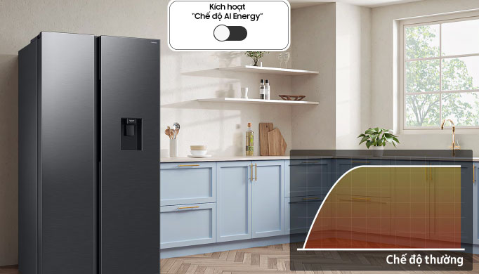 RS57DG410EB4SV tiết kiệm điện RS57DG410EB4SV