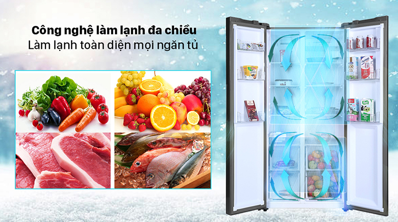 Tủ lạnh SBS Aqua Inverter 480 lít AQR-S480XA(SG) làm lạnh đa chiều