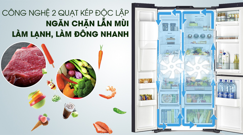 hệ thống quạt kép - Tủ lạnh Hitachi Inverter 569 lít R-FM800XAGGV9X (DIA)