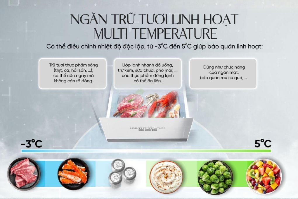 Tủ lạnh Sharp Inverter 466 lít Multi Door SJ-FXP560V-RG - Ngăn chuyển đổi linh hoạt