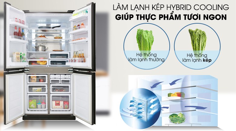 Tủ lạnh Sharp Inverter 572 lít Multi Door SJ-FXP640VG-BK Hàng Thái Lan - Hệ thống làm lạnh kép Hybrid Cooling làm lạnh nhanh chóng