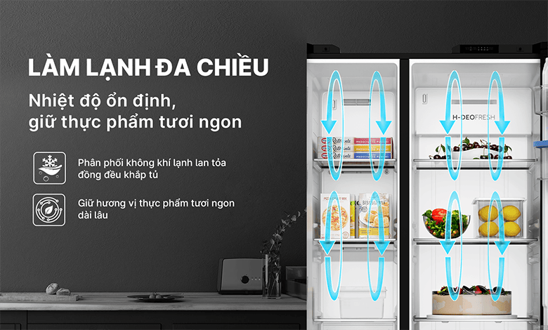 Tủ lạnh Aqua Inverter 569 lít AQR-S633XA(SL) làm lạnh đa chiều