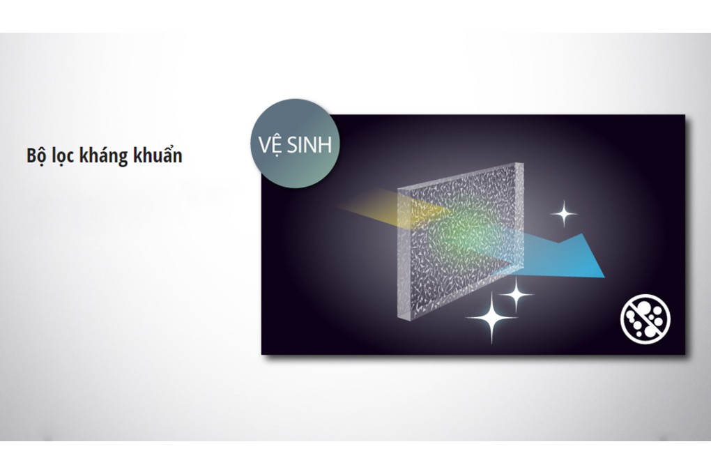 Bộ lọc kháng khuẩn MC-YL635TN46