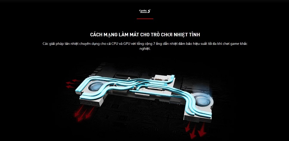 Tản nhiệt độc quyền đầy mạnh mẽ 