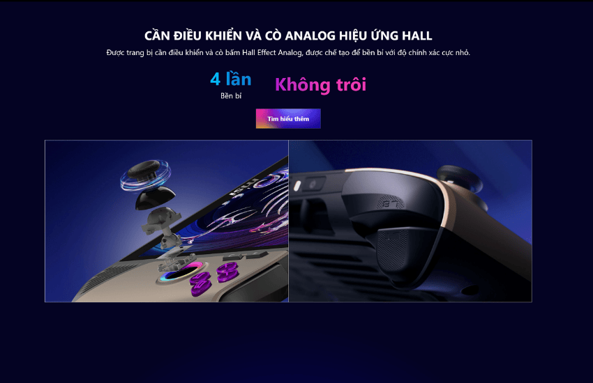 Nút điều khiển theo tiêu chuẩn công thái học