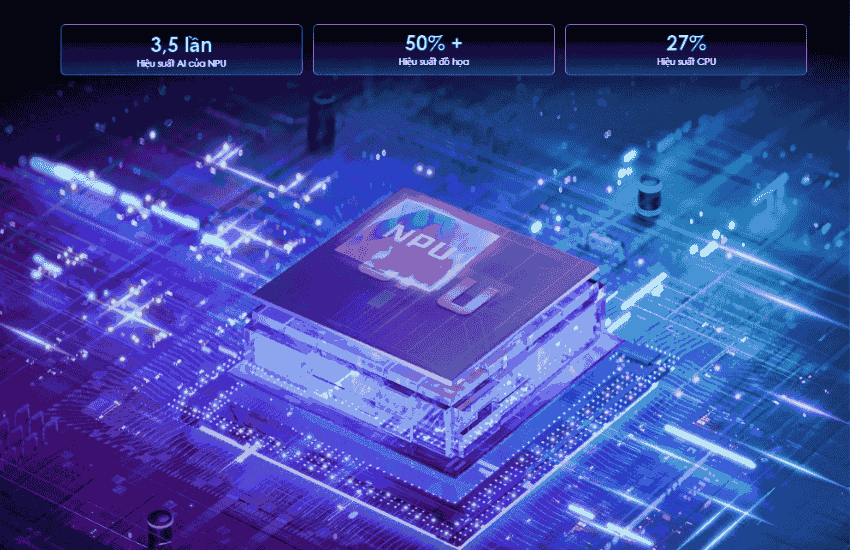 Hiệu năng dẫn đầu với trí tuệ AI mạnh mẽ