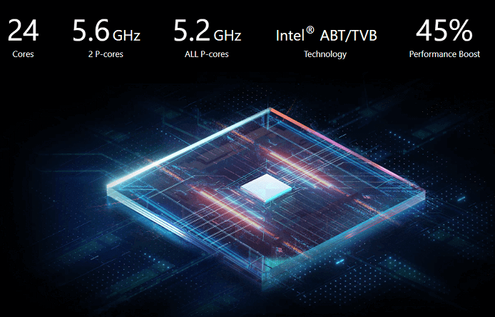 Hiệu Năng Mạnh Mẽ Của CPU Intel Gen 13th HX