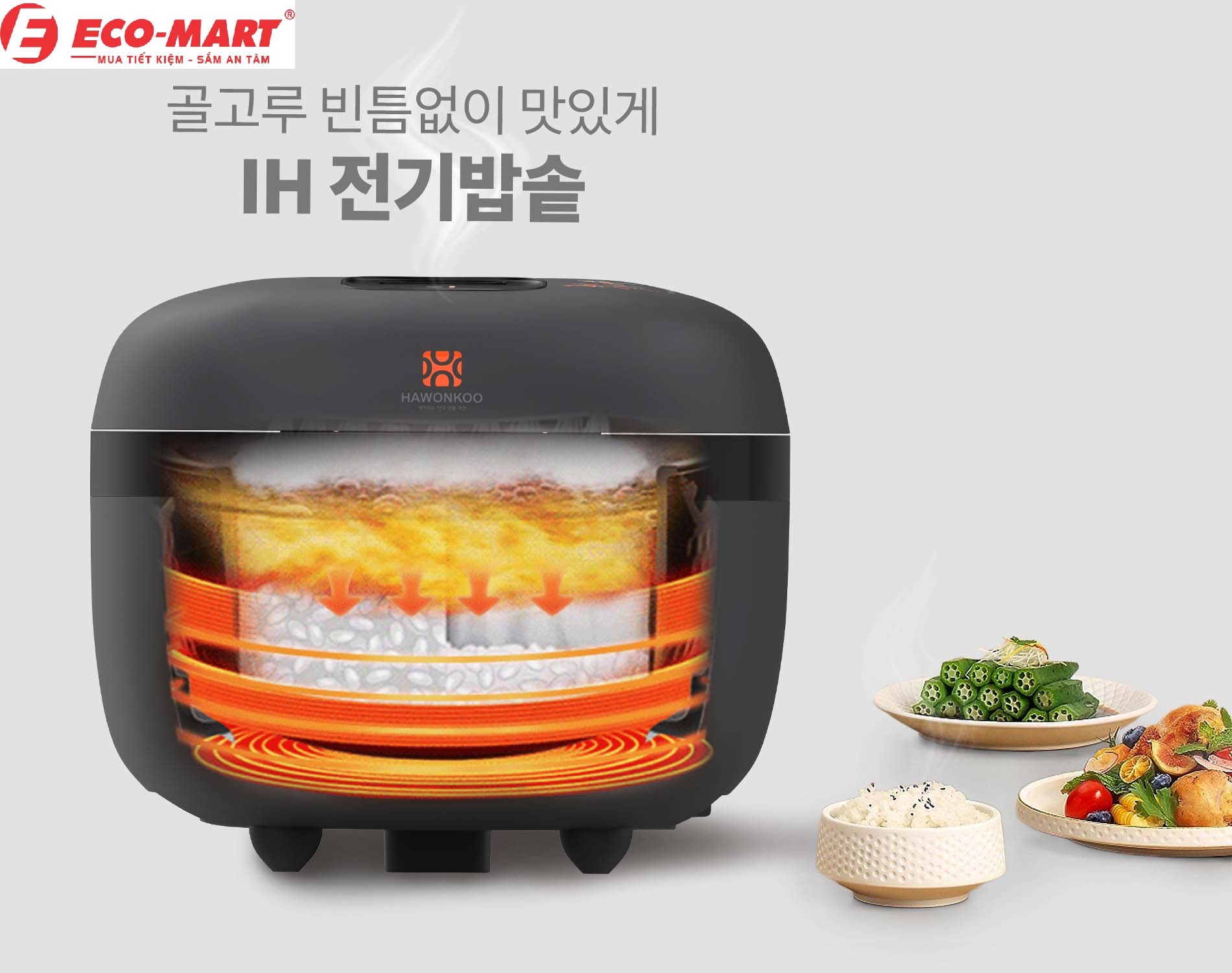 Phân loại tất cả các công nghệ nấu của nồi cơm điện.