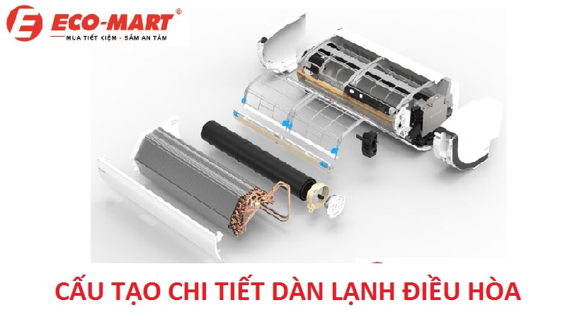Cấu tạo chi tiết của dàn lạnh điều hoà.
