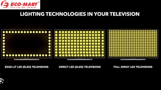Vì sao nên mua màn hình Full Array trên tv Samsung