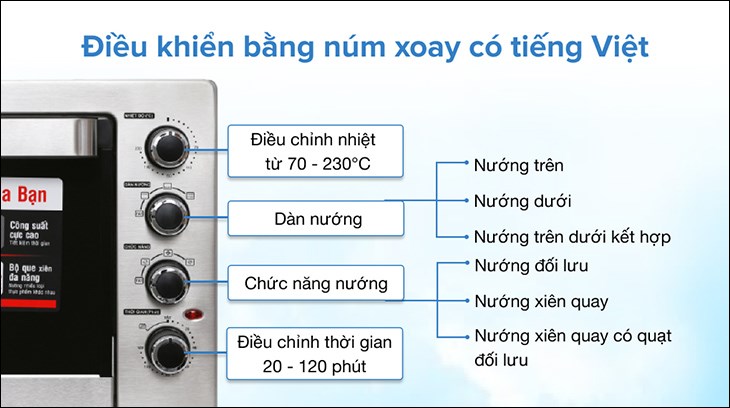 Hướng dẫn cách sử dụng lò nướng Sharp đúng cách