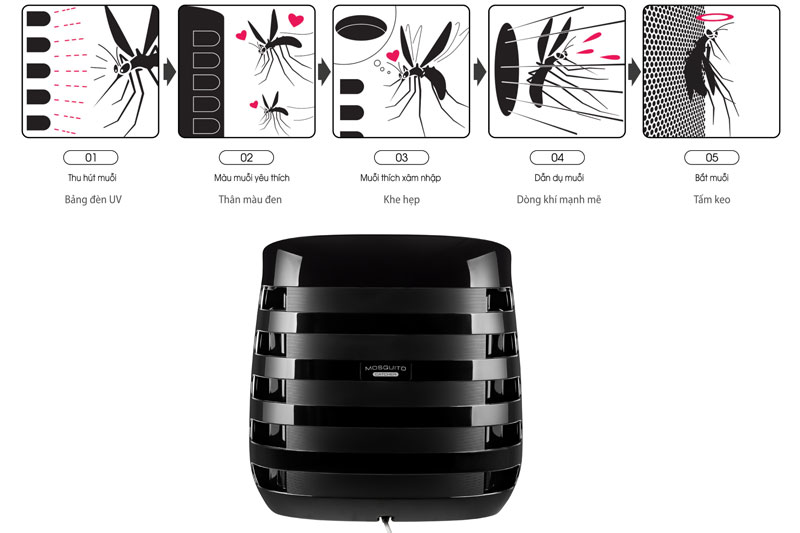 Đánh giá chi tiết máy lọc không khí Sharp FP-JM30V-B