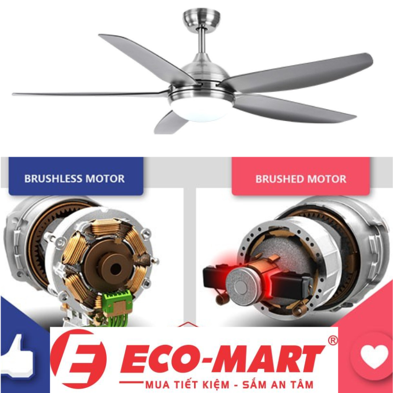 Quạt chạy bằng động cơ DC khác với AC như thế nào? 2024