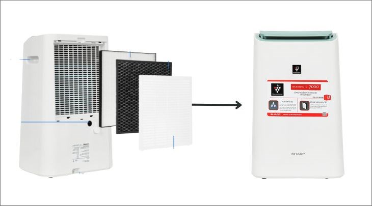 Hướng dẫn vệ sinh máy hút ẩm Sharp đúng cách