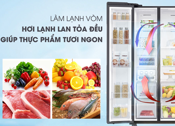 Ưu điểm, nhược điểm của công nghệ All-around Cooling trên tủ lạnh Samsung