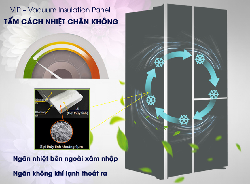 Công nghệ Vacuum Insulation Panel (VIP) trên tủ lạnh Hitachi là gì? Công dụng