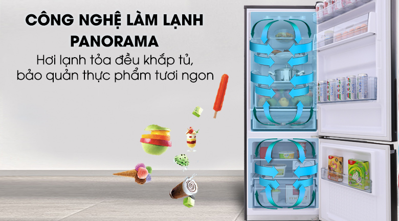 Các công nghệ làm lạnh trên tủ lạnh Panasonic đời mới nhất