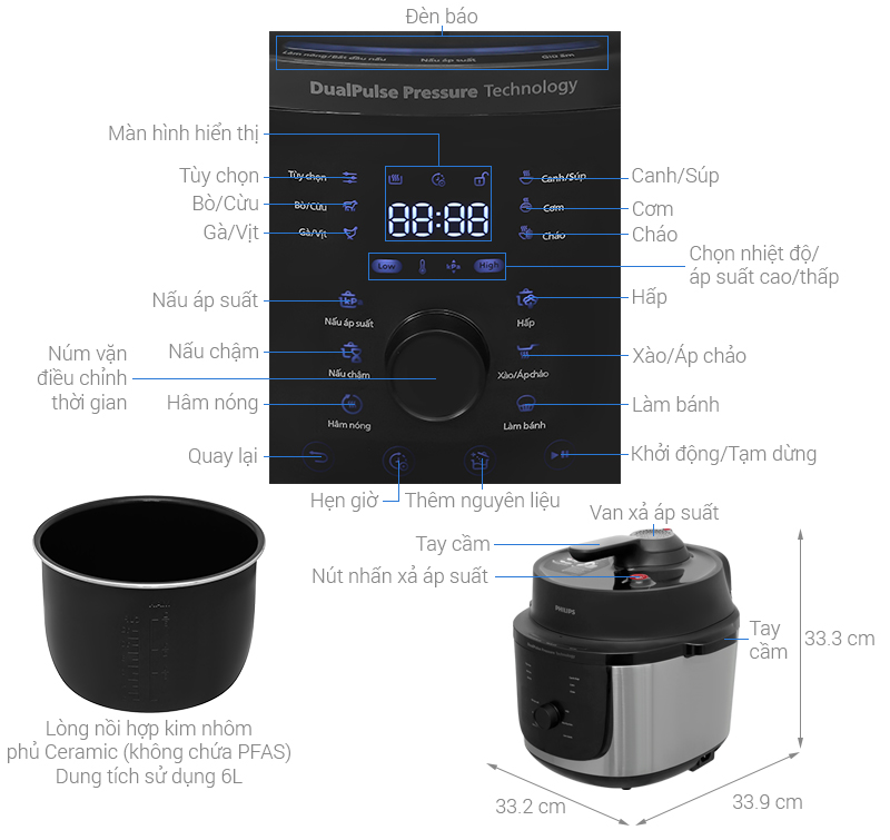 Nồi áp suất Philips điện tử HD2616/70 6 lít