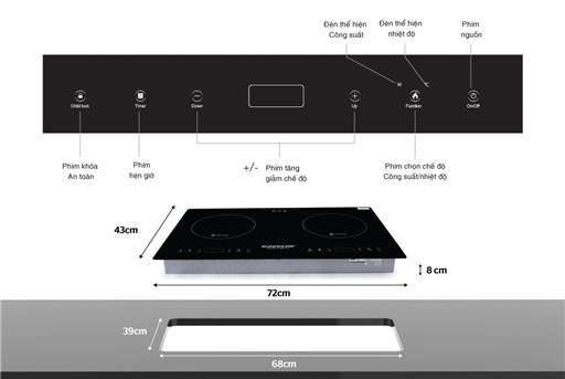 Bếp từ đôi Sunhouse SHB9101