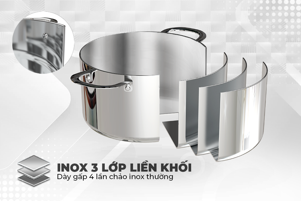 Bộ nồi inox đa lớp Sunhouse mama SHG701