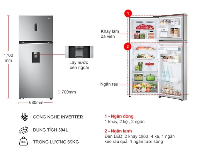 Tủ Lạnh LG GN-D392PSA Inverter 394 lít