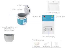 Nồi cơm điện Sunhouse SHD8622G 1.8 lít