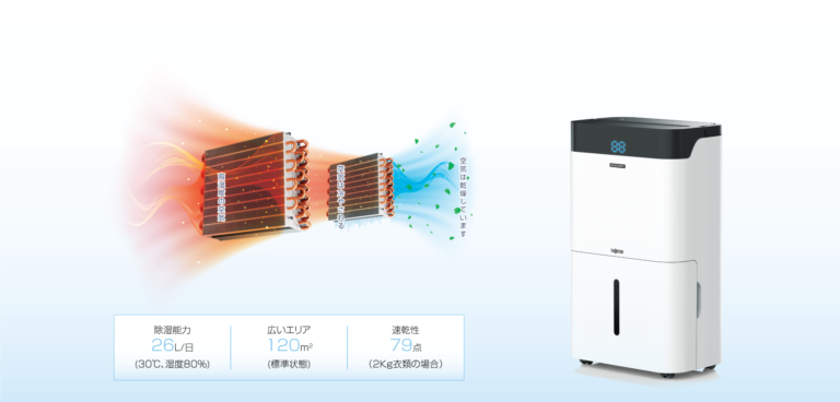 Máy hút ẩm Taijutsu AD-25R134G-W 25 lít phòng 70 m2 có sấy
