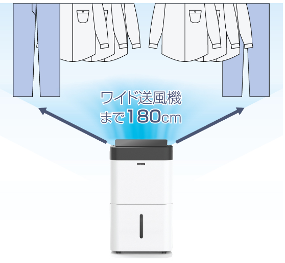 Máy hút ẩm Taijutsu AD-25R134G-W 25 lít phòng 70 m2 có sấy