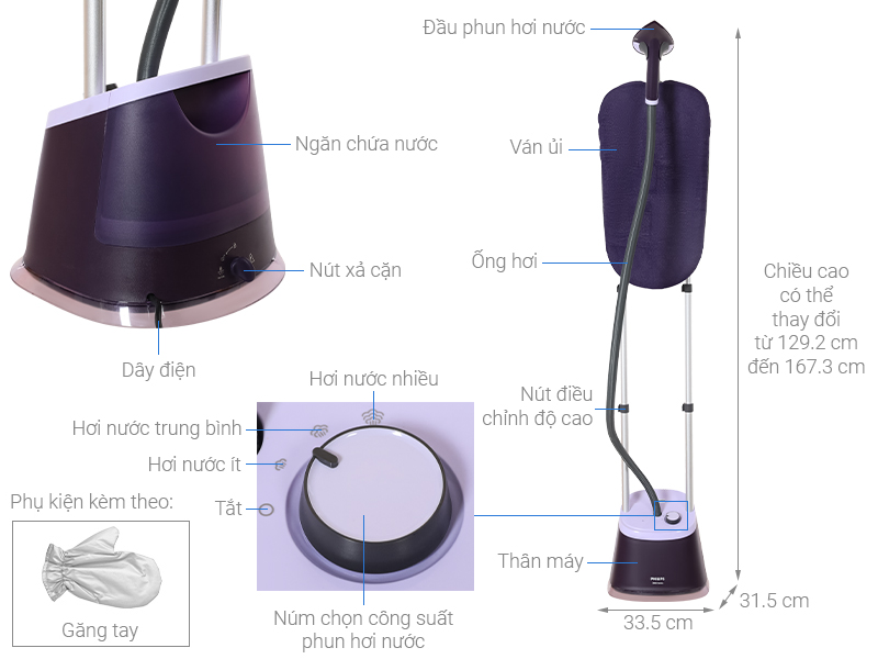 Bàn ủi hơi nước đứng Philips STE3160/30 2000W