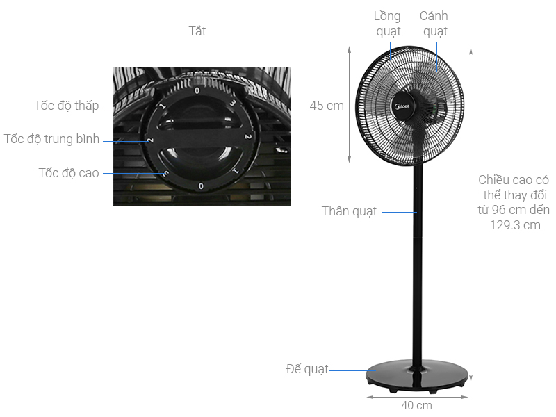 Quạt cây Midea FS40-18CB 3 cánh 50W