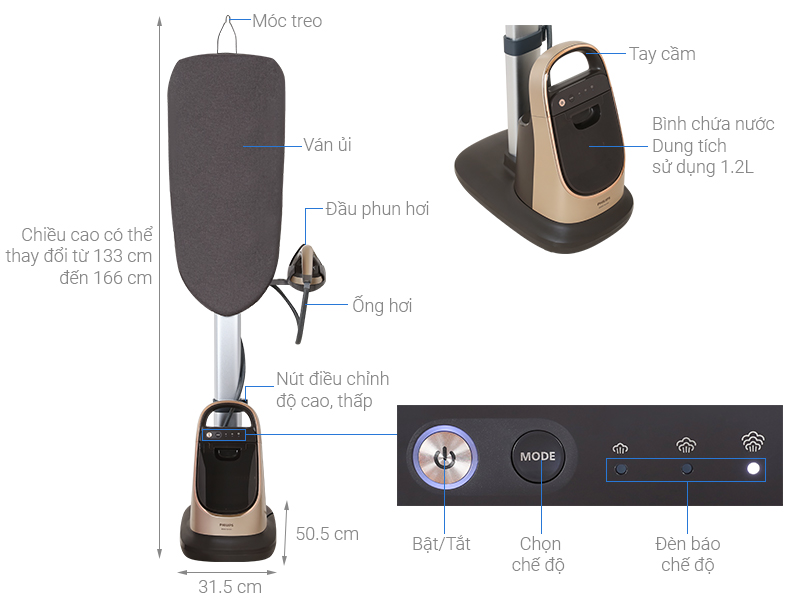 Bàn là cây Philips AIS8540/60 2200W