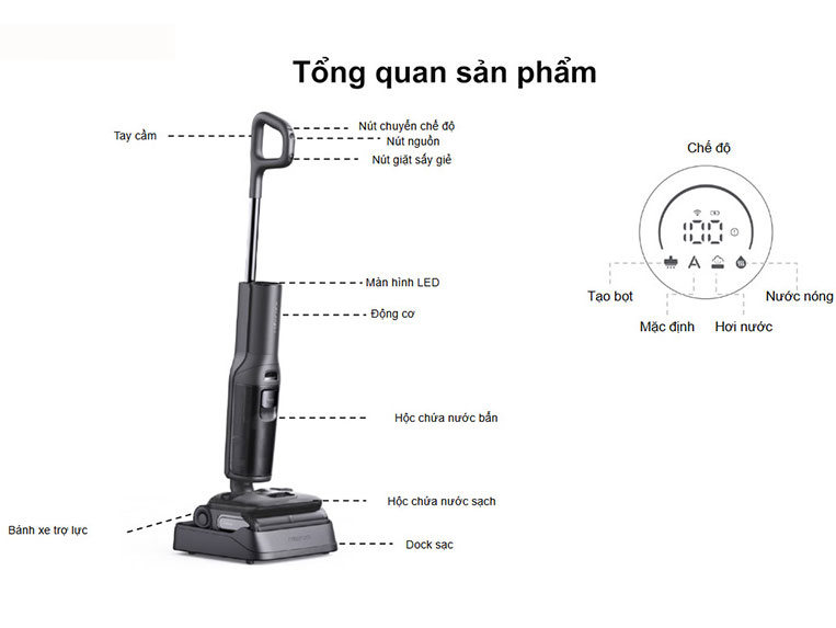 Máy hút bụi lau nhà cầm tay Roborock F25 Ultra