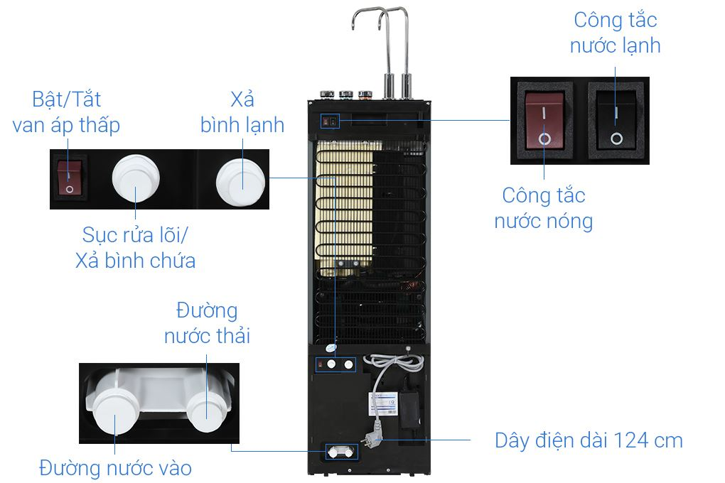 Máy lọc nước Karofi PLATINUM S66 12 cấp nóng lạnh