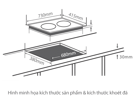 Bếp từ đôi IRUKA I22