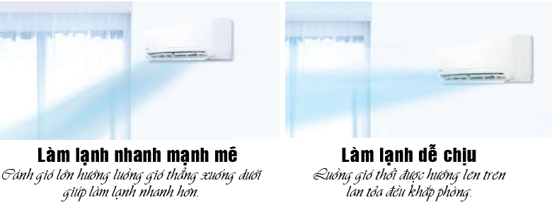 Điều hòa Panasonic 1 chiều Inverter R32 Tiêu chuẩn 18000Btu CS/CU-RU18CKH-8BD dàn lạnh to