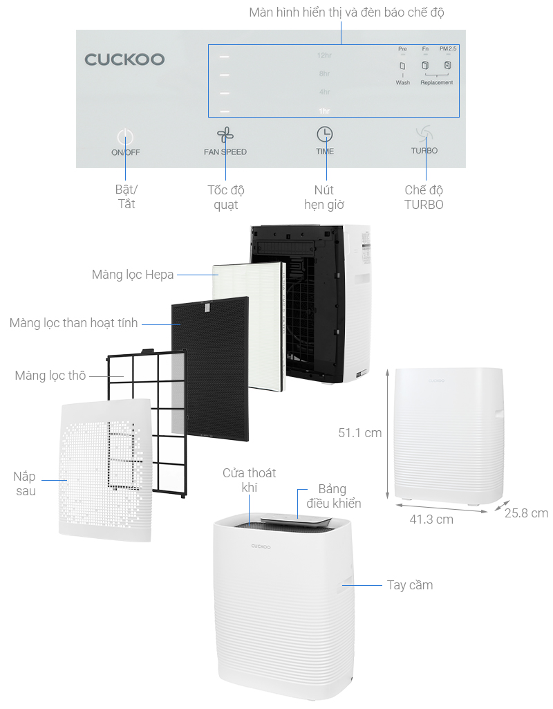 Máy lọc không khí Cuckoo CAC-C1220FW/WHCRVN(S) 37m2