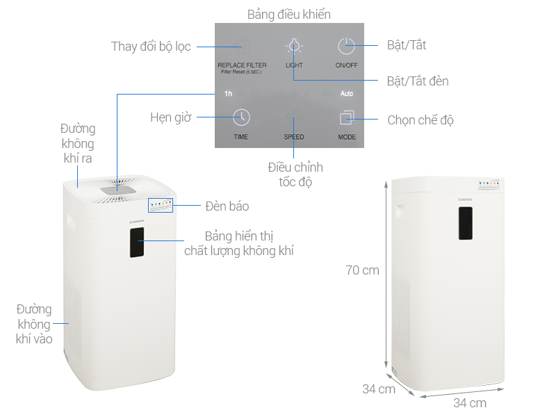 Máy lọc không khí Cuckoo CAC-H2110FW/WHCKV phòng 69.5m2