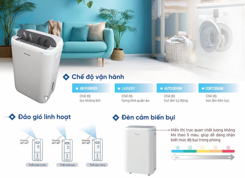 Máy hút ẩm và lọc không khí Daikin JPF12AV2