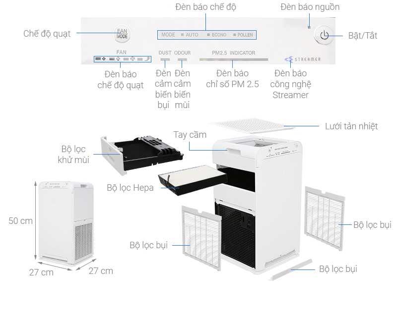 Máy lọc không khí Dakin MC40UVM6 23W