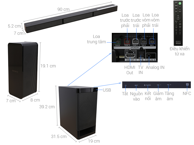 Dàn âm thanh Soundbar Sony 5.1 HT-RT3 600w