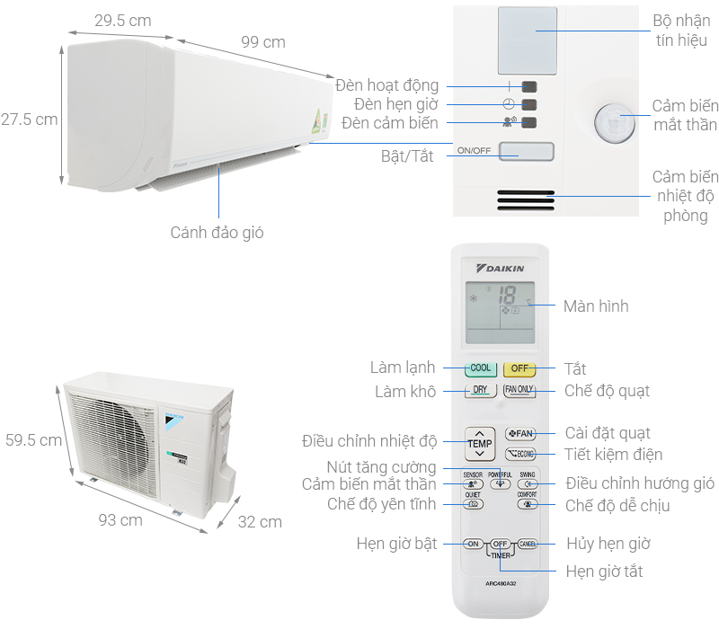 Điều hòa Daikin 1 chiều Inverter 18.000Btu FTKC50UVMV