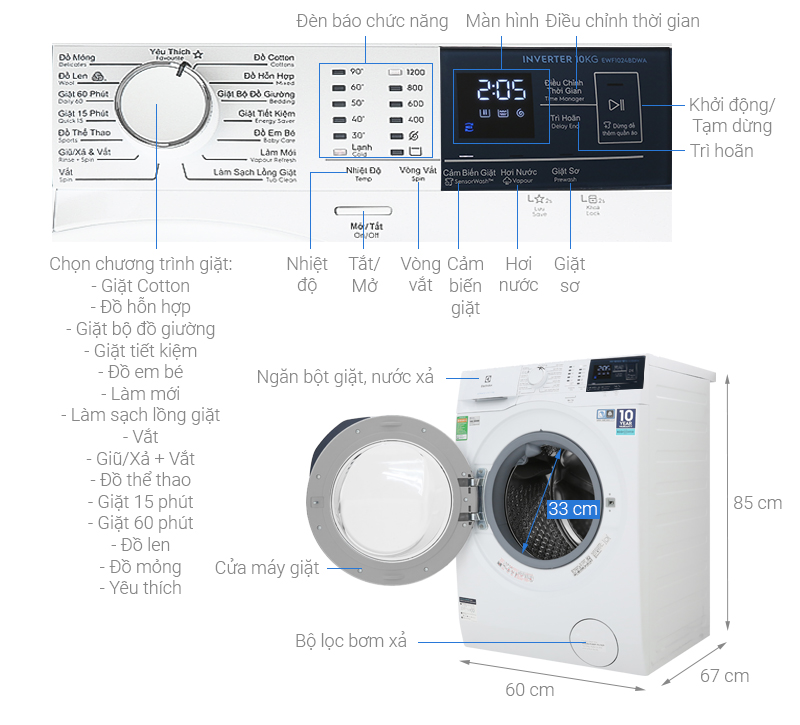 Máy giặt Electrolux EWF1024BDWA Inverter 10 kg