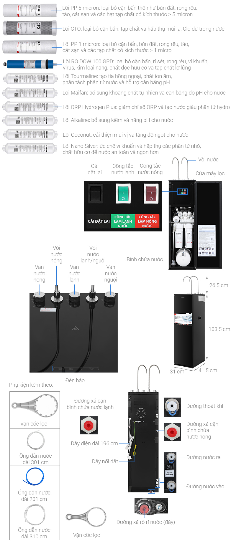 Máy lọc nước RO nóng nguội lạnh Hydrogen Toshiba TWP-WA2SVN(K) 10 lõi