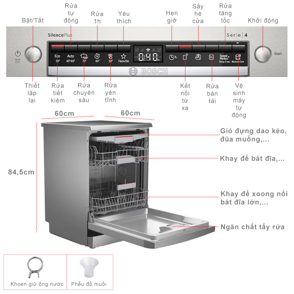 Máy rửa bát Bosch SMS4EVI14E 13 bộ,nhập khẩu Ba Lan