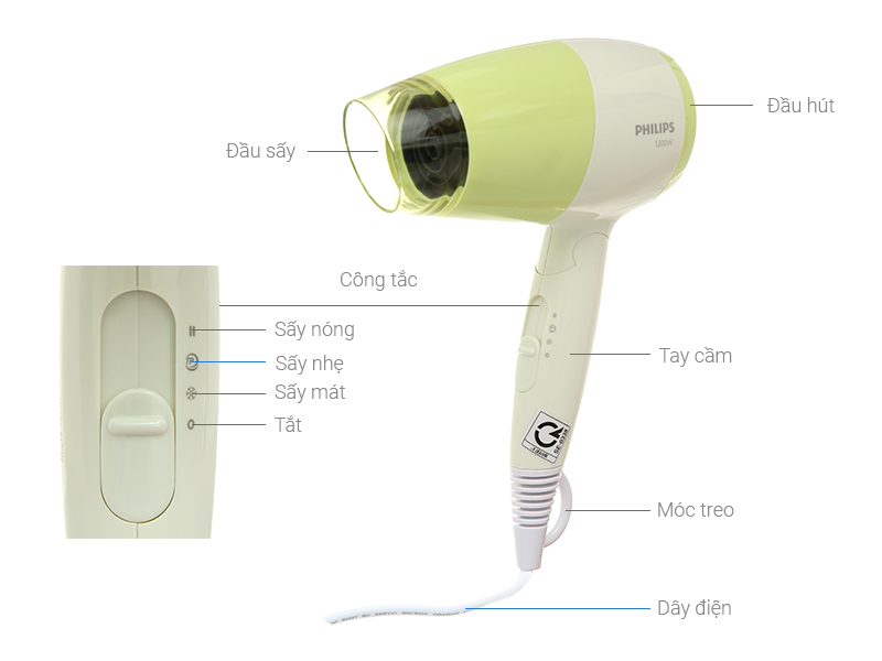 Máy sấy tóc Philips BHC015