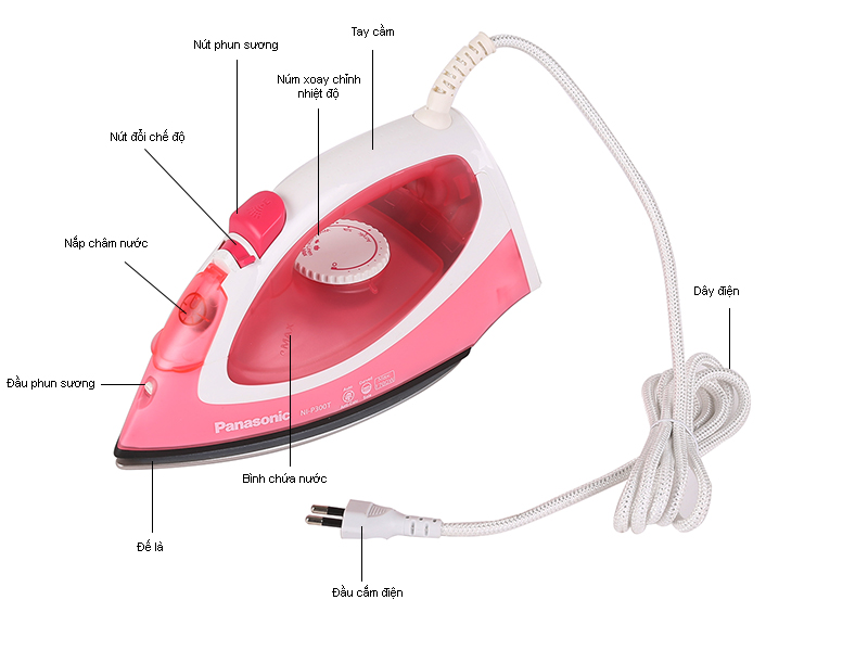 Bàn là hơi nước PanasonicH NIP300TRRA