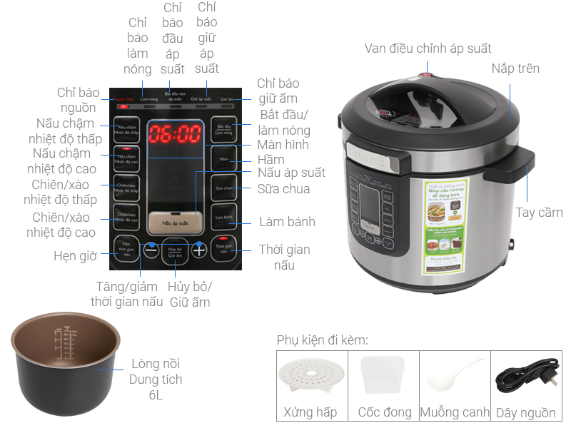 1. Giới thiệu về Nồi Áp Suất Philips